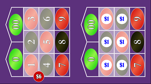 These two betting sets are equivalent