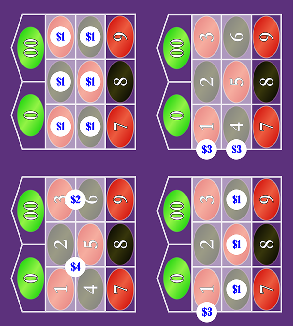 Valid decompositions of the $6 Double Street bet