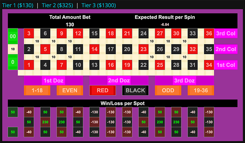 View multiple betting schemes for the system View multiple betting schemes for the system