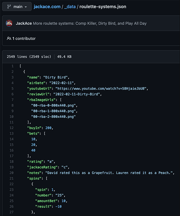 Can you edit json files? Help maintain this list! Can you edit json files? Help maintain this list!