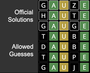 Official words have a white border. Allowed words have a grey border.