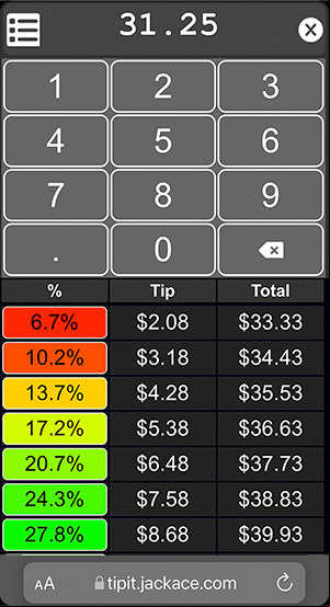 Bring back the calculator if you've made a mistake Bring back the calculator if you've made a mistake
