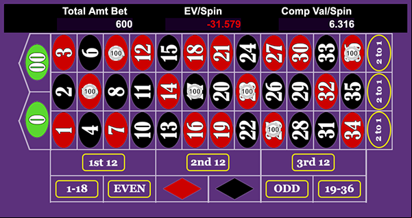 Betting pattern with many random straight-up bets
